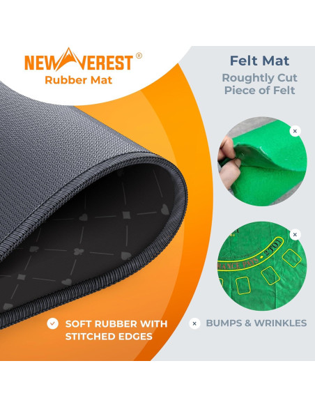 Tapete de Blackjack Newverest NVR-7123 178x89 cm con Bolsa y Posavasos Tapete de Blackjack Newverest NVR-7123 178x89 cm con Bolsa y Posavasos