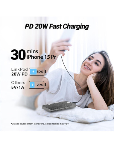 Cargador Portátil COOFLY P176D 10000mAh Carga Rápida USB-C