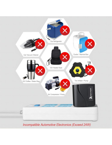 Adaptador AC a DC RoyPow C24 12V 2A 24W Compacto