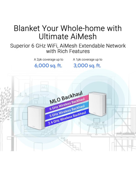 ASUS ZenWiFi BT10 WiFi 7 Mesh 2PK 18 Gbps 6000 m ASUS ZenWiFi BT10 WiFi 7 Mesh 2PK 18 Gbps 6000 m