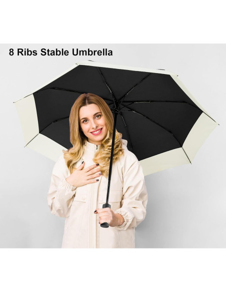 Paraguas Compacto Automático LEAGERA 102.9 cm Plegable para Mujeres Paraguas Compacto Automático LEAGERA 102.9 cm Plegable para Mujeres