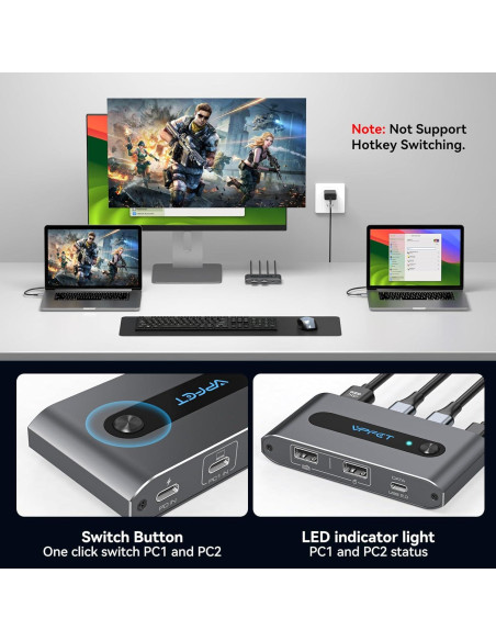 Interruptor KVM USB C 1 Monitor 2 Computadoras 4K 60Hz Interruptor KVM USB C 1 Monitor 2 Computadoras 4K 60Hz