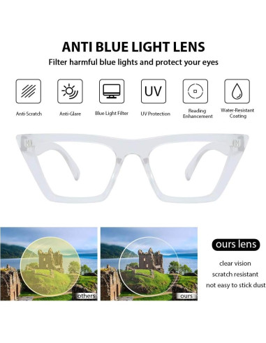 Gafas de lectura oversized JiSoo para mujer, filtro luz azul