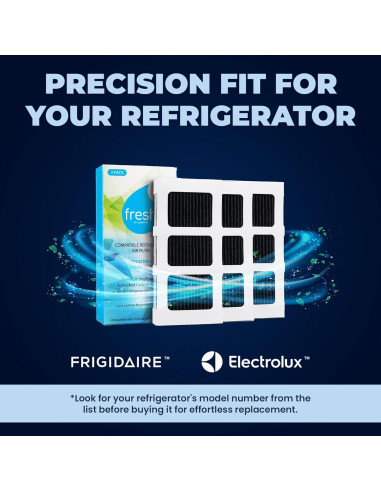 Filtro de Aire Refrigerador Mist Paultra2 2 Unidades Compatible