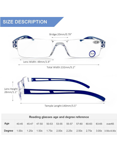 Gafas de Lectura AQWANO 5 Pack Sin Montura Bloqueo Luz Azul 1.0x