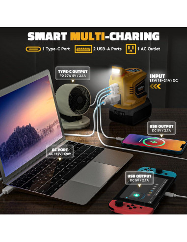 Inversor de Batería 200W VoLtTech 18V a 110V con USB y LED
