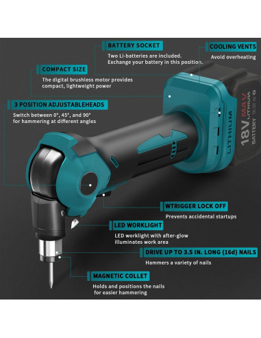 Martillo de Palma Inalámbrico MOBNCET 20V Ajustable 0-90
