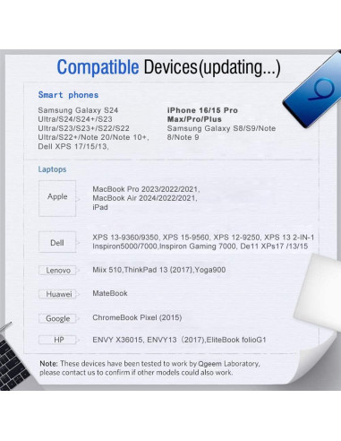 Adaptador HDMI a USB-C QGeeM 1.8m 4K Compatible MacBook y Galaxy