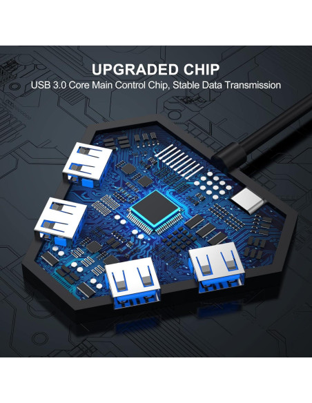 Hub USB 3.0 FEMORO 4 Puertos Alta Velocidad 5Gbps Hub USB 3.0 FEMORO 4 Puertos Alta Velocidad 5Gbps