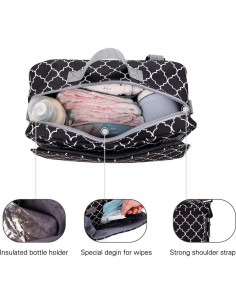 Bolsa de Pañales MOMIGO para Bebé - Tote Negro con Bolsillos 2
