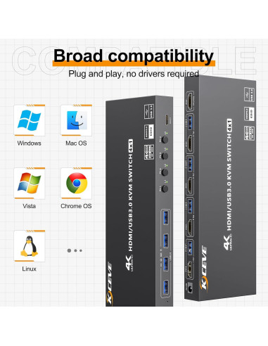 Interruptor KVM HDMI 4 Puertos Camgeet 4K@60Hz USB 3.0
