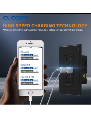 Toma de corriente ELEGRP 15A con 2 puertos USB 4.0A negra