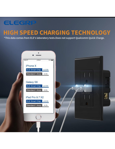 Toma de corriente ELEGRP 15A con 2 puertos USB 4.0A negra Toma de corriente ELEGRP 15A con 2 puertos USB 4.0A negra
