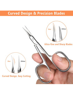 Tijeras de Cutícula THRAU Profesionales de Acero Inoxidable 2