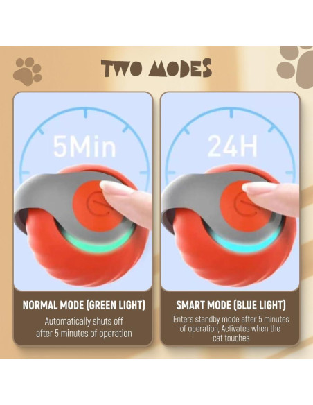 Bola Interactiva para Gatos y Perros OZDOZD 5cm Azul/Naranja Bola Interactiva para Gatos y Perros OZDOZD 5cm Azul/Naranja