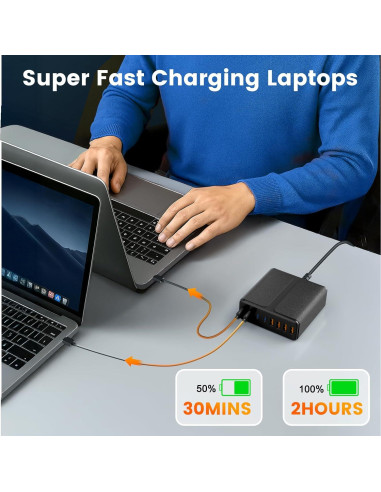 Cargador USB C 320W 8 Puertos Rápido PD 65W para MacBook