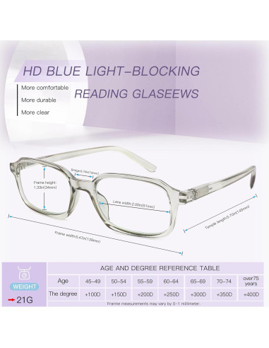 Gafas de lectura anti luz azul 4 unidades unisex 1.25D