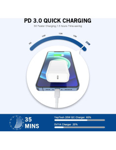 Cargador Rápido 20W USB-C MFi para iPhone con Cable 1m 2