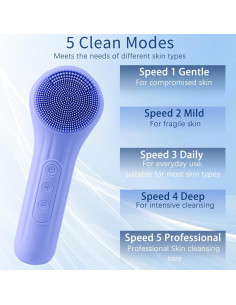 Cepillo Facial Limpiador Eléctrico JURP Azul Impermeable 2