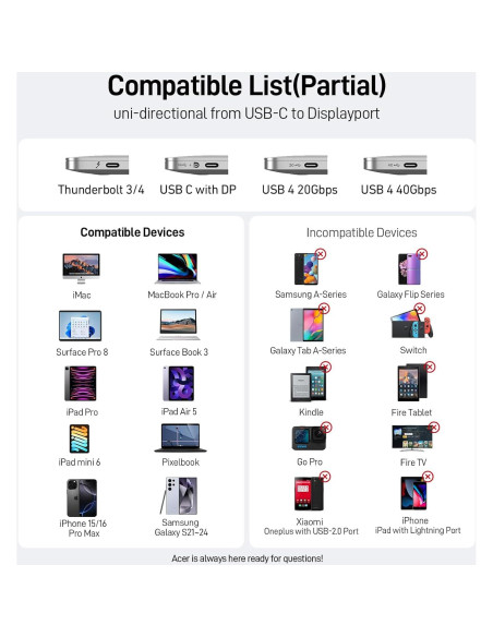 Cable USB C a DisplayPort 1m 4K@60Hz Thunderbolt 3/4/5 Cable USB C a DisplayPort 1m 4K@60Hz Thunderbolt 3/4/5