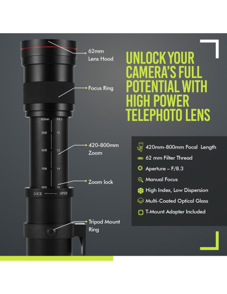Lente Telefoto Zoom 420-800mm f/8.3 para Canon EF-M Lente Telefoto Zoom 420-800mm f/8.3 para Canon EF-M