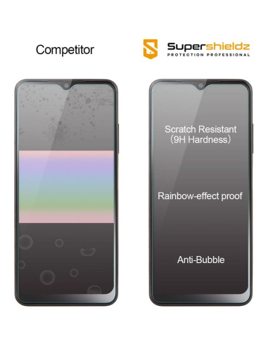 Protector de Pantalla Vidrio Templado Supershieldz para Samsung Galaxy A03s - 2 Pack