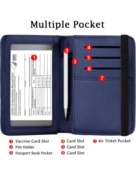 Cartera para Pasaporte ZOPPEN Antirrobo Azul Marino Cartera para Pasaporte ZOPPEN Antirrobo Azul Marino