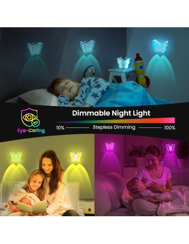 Luz Nocturna Mariposa LOFTEK Recargable con Sensor Movimiento