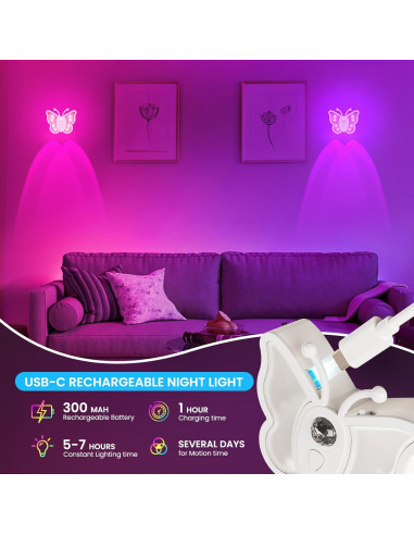 Luz Nocturna Mariposa LOFTEK Recargable con Sensor Movimiento