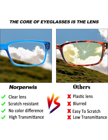 5 Pares de Gafas de Lectura Norperwis con Filtro Luz Azul 1.75