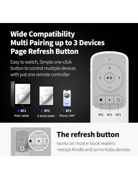 Control Remoto Bluetooth MITER BTR02 para e-Reader y TikTok Control Remoto Bluetooth MITER BTR02 para e-Reader y TikTok
