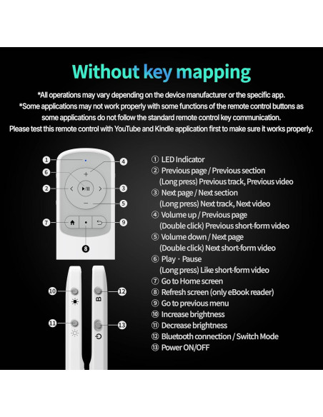 Control Remoto Bluetooth MITER BTR02 para e-Reader y TikTok Control Remoto Bluetooth MITER BTR02 para e-Reader y TikTok
