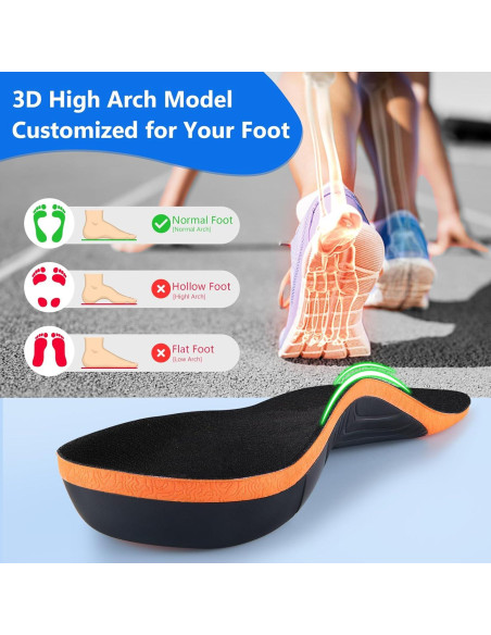 Plantillas ortopédicas MIBATUS para fascitis plantar - Hombre 5.5-6.5 / Mujer 7.5-8.5 Plantillas ortopédicas MIBATUS para fascitis plantar - Hombre 5.5-6.5 / Mujer 7.5-8.5