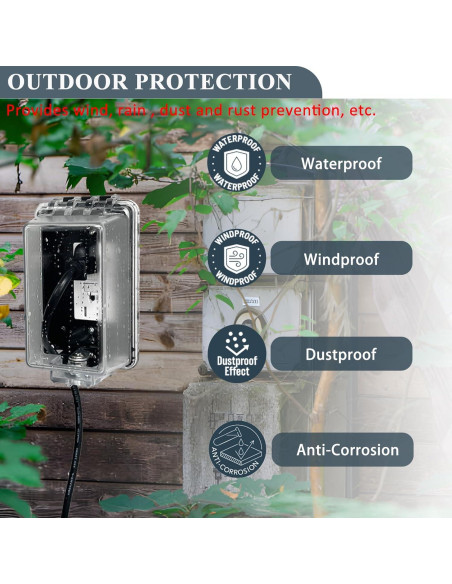 Cubierta de Enchufe Eléctrico Impermeable PILISPARK 1 Paquete Cubierta de Enchufe Eléctrico Impermeable PILISPARK 1 Paquete