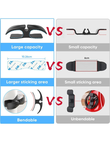 Organizador de Cables para Electrodomésticos TSJLIKI 6 Pcs Organizador de Cables para Electrodomésticos TSJLIKI 6 Pcs