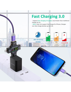 Cargador de Pared USB Besgoods 18W Carga Rápida 2-Pack 2