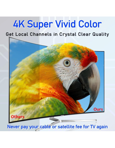 Antena de TV Exterior 360 DTB TECH TV076-W Amplificada 4K HD