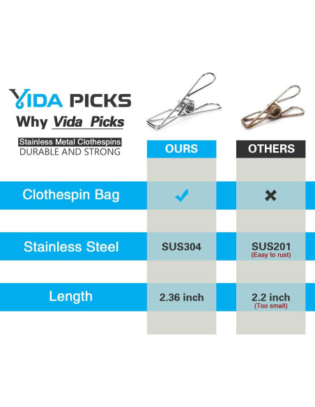 Paquete de 40 Pinzas de Ropa Vida Picks de Acero Inoxidable 6cm Paquete de 40 Pinzas de Ropa Vida Picks de Acero Inoxidable 6cm