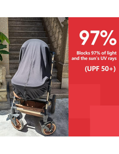 Sombra para Cochecitos de Bebé UV UPF50+ Ajuste Universal Negra