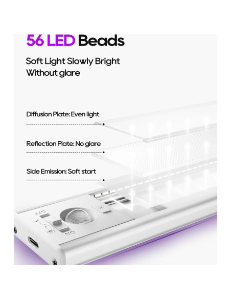 Paquete de 2 Luces Bajo Gabinete Auxoda 33cm con Sensor de Movimiento Paquete de 2 Luces Bajo Gabinete Auxoda 33cm con Sensor de Movimiento