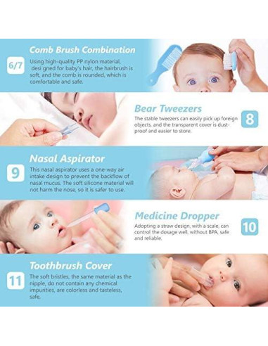 Kit de Cuidado para Bebés 15 en 1 Kjtao Azul Portátil
