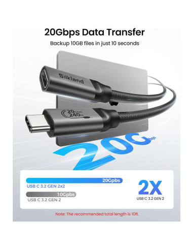 Cable Extensión USB C Silkland 1.5m 20Gbps 240W 4K@60Hz