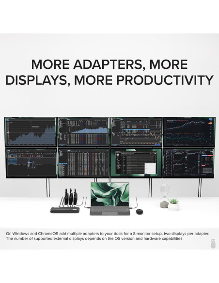 Adaptador Doble Monitor 4K Plugable USBC-6950U HDMI/DisplayPort Adaptador Doble Monitor 4K Plugable USBC-6950U HDMI/DisplayPort