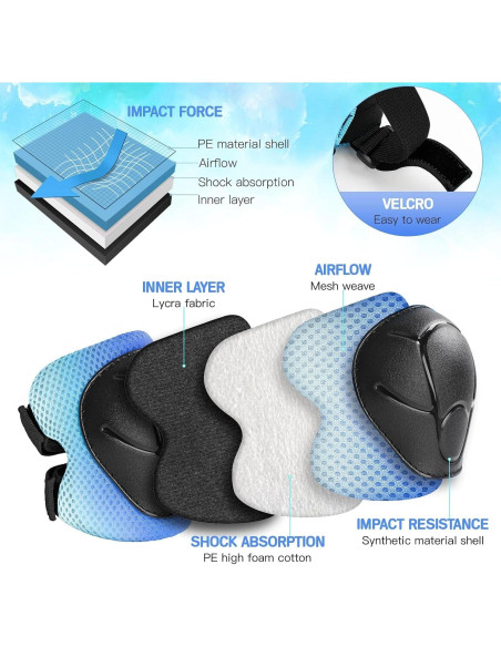 Conjunto Protector Infantil Safuty1st SFT-B032 Azul 7 en 1 Conjunto Protector Infantil Safuty1st SFT-B032 Azul 7 en 1