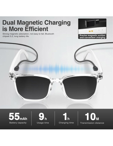Gafas Inteligentes KVSJU AI Bluetooth Traducción 110 Idiomas