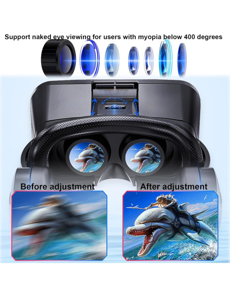 Gafas de Realidad Virtual 3D Aribest para Smartphones 4.5-6.7" Gafas de Realidad Virtual 3D Aribest para Smartphones 4.5-6.7"
