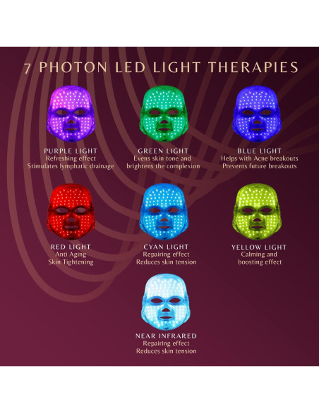 Máscara LED Facial Inalámbrica MIRA - Terapia de Luz 7 Colores Máscara LED Facial Inalámbrica MIRA - Terapia de Luz 7 Colores