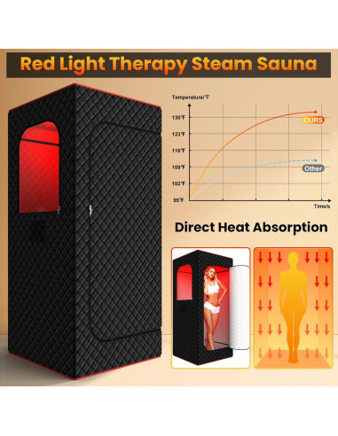 Sauna de Vapor Infrarroja Portátil iTHERAU XL con Luz Roja