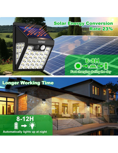 Luces Solares Exteriores KUYIMY con Sensor de Movimiento 72 LED