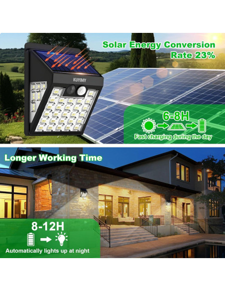 Luces Solares Exteriores KUYIMY con Sensor de Movimiento 72 LED Luces Solares Exteriores KUYIMY con Sensor de Movimiento 72 LED